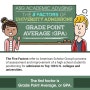 [미국명문대] 미국대학 입시준비 - 고등학생이 꼭 알아야할 5가지 (1) GPA 내신관리방법