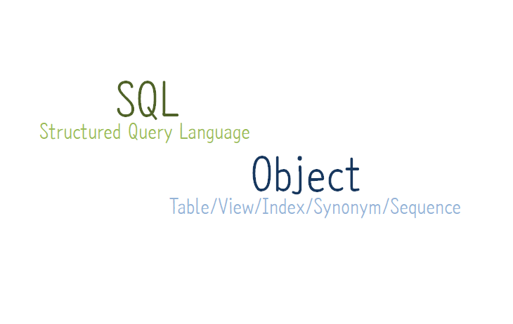 1. SQL, Object : 네이버 블로그