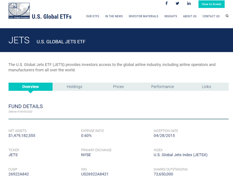 시장의 광기_JET ETF (글로벌 항공사 투자 ETF) 의 통 투자 자산 변화_급격하게 증가중 네이버 블로그