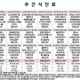 초정노인요양원 주간식단표 (6.8-6.14)