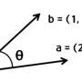 벡터의 내적(Vector's Inner Product), 직교 조건