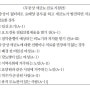 요로감염 가이드라인 (UTI Treatment)