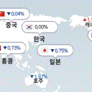 6월 15일 월요일 ★오늘의 이슈&테마 스케줄