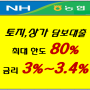 21번째 부동산대책임박, (농협)상가담보대출 LTV 80%받는법