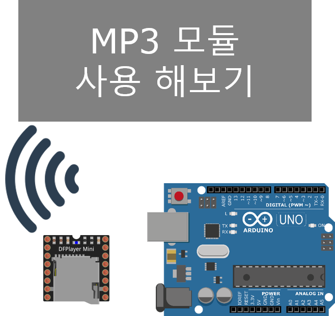 [아두이노] mp3모듈 사용해보기 : 네이버 블로그