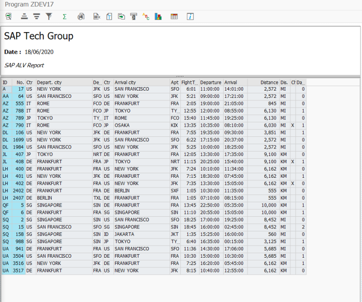 [SAP ABAP] Function ALV - TOP_OF_PAGE : 네이버 블로그