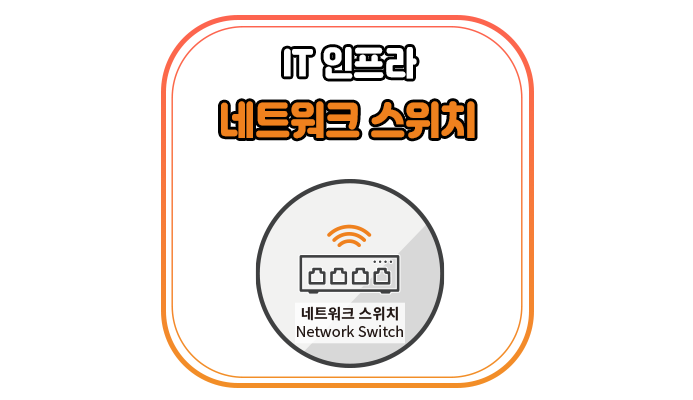 네트워크 스위치(Network Switch)란 무엇인가요? - 위드네트웍스 : 네이버 블로그