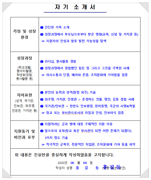 [대구공군부사관장교학원] 자기소개서(자소서) 작성 요령 : 네이버 블로그