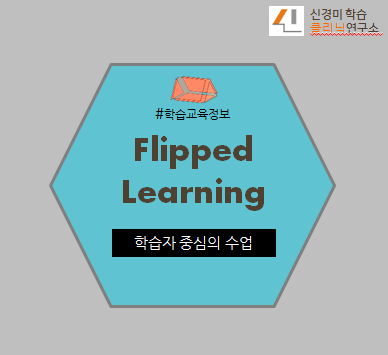 학습자 중심의 수업, 플립 러닝(Flipped Learning) : 네이버 블로그