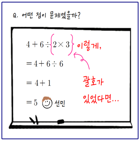 사칙연산 순서 - 덧셈, 뺄셈, 곱셈, 나눗셈의 혼합계산 : 네이버 블로그