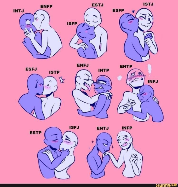 당신의 연애를 위한 Mbti 정보 모음 엄청 도움 되실 겁니다 네이버 블로그