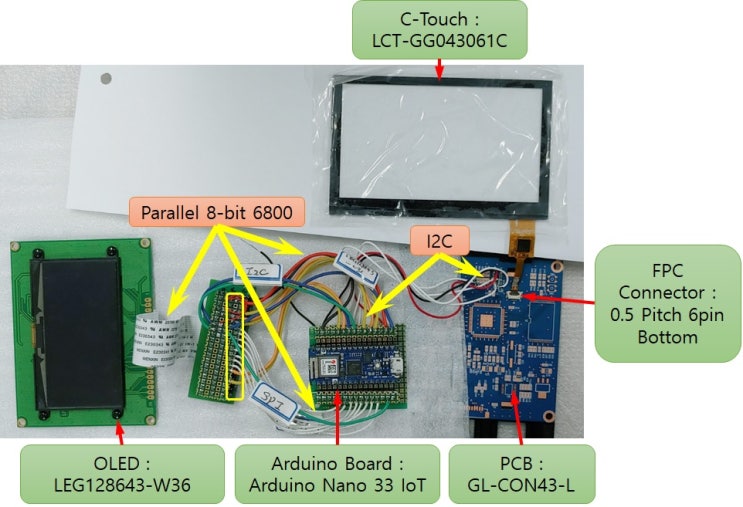Arduino Nano 33 IoT :: [I2C] 4.3inch Capacitive Touch ->. [Parallel 8 ...