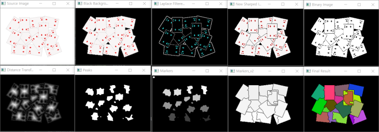 Image Segmentation with Distance Transform and Watershed Algorithm in ...