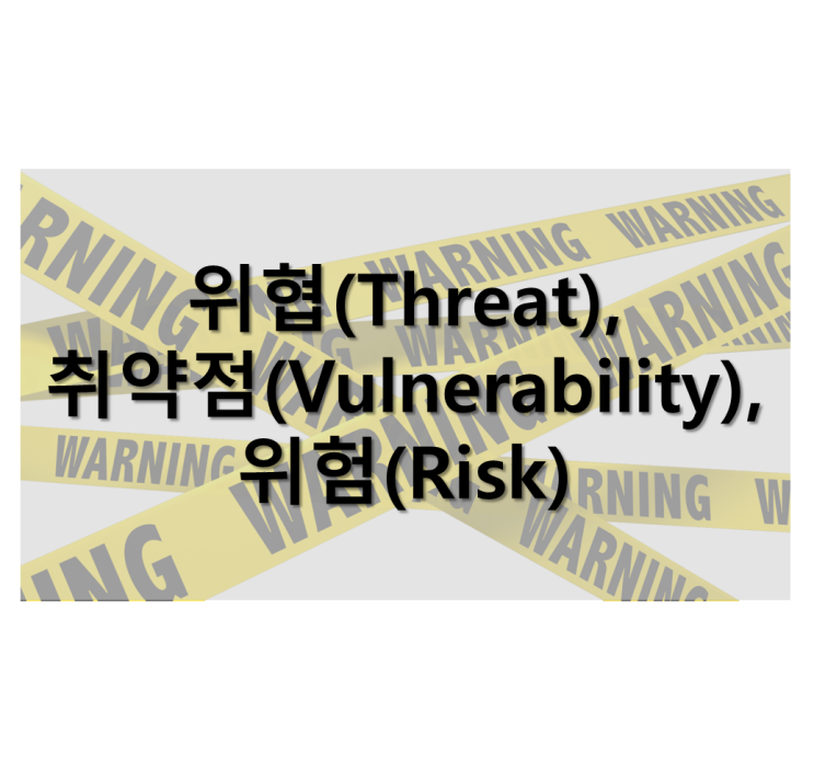 위협(Threat), 취약점(Vulnerability), 위험(Risk) : 네이버 블로그