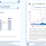 2020 보통사람 금융생활 보고서 | 신한은행('20.4.29)