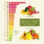다이어트하기 좋은 과일 칼로리