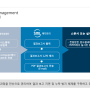 SML메디트리 회사소개 2 (Project managment Flow, Lab Procedure, 접수와 분주, 검사 data 처리, 검사결과보고서)