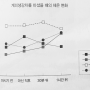 계피생강차로 몸이 정말 따뜻해질까?