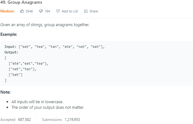 Group Anagrams : 네이버 블로그