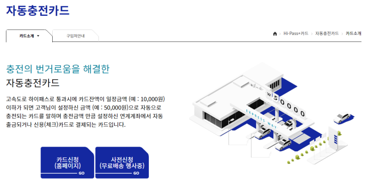 자동충전 하이패스카드(Hi-Pass 카드) 발급하는 방법 : 네이버 블로그