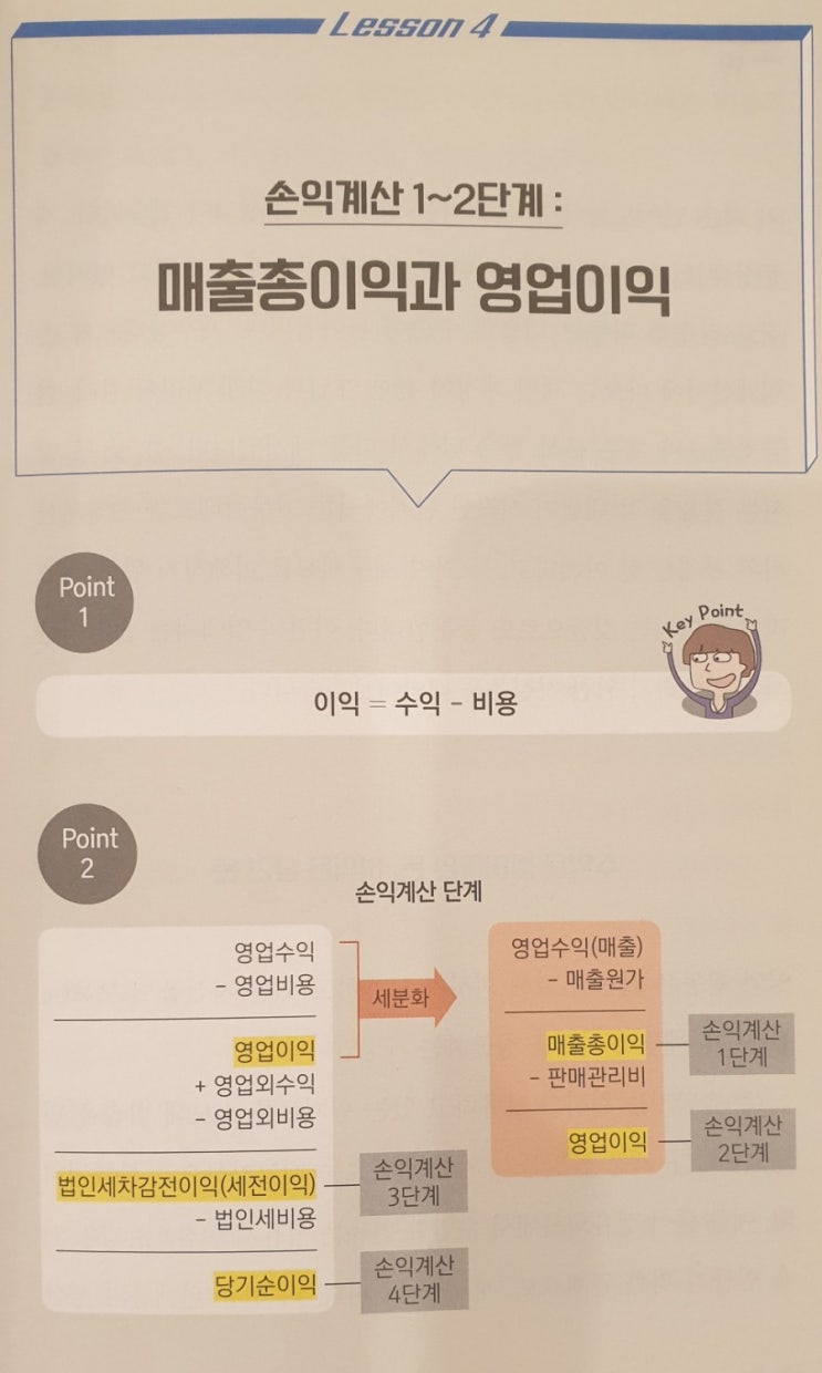 4. 손익계산1~2단계: 매출총이익과 영업이익 : 네이버 블로그