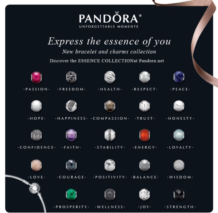 Retired Pandora Rose Family Tree ESSENCE Charm :: ESSENCE Charms 787646 ::  Authorized Online Retailer