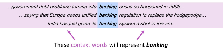 [cs224n NLP 강의정리] Lecture 1-2. Introduction and Word Vectors : 네이버 블로그