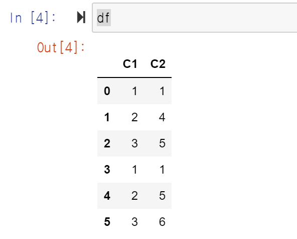 [Python] Dataframe 여러컬럼의 데이터 distinct (중복제거) : 네이버 블로그