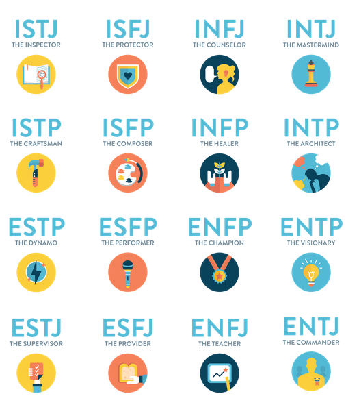 16 Personalities Ranked By Rarity