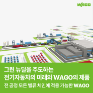 그린 뉴딜을 주도하는 전기자동차의 미래와 WAGO의 제품 -전 공정 모든 벨류 체인에 적용 가능한 WAGO-