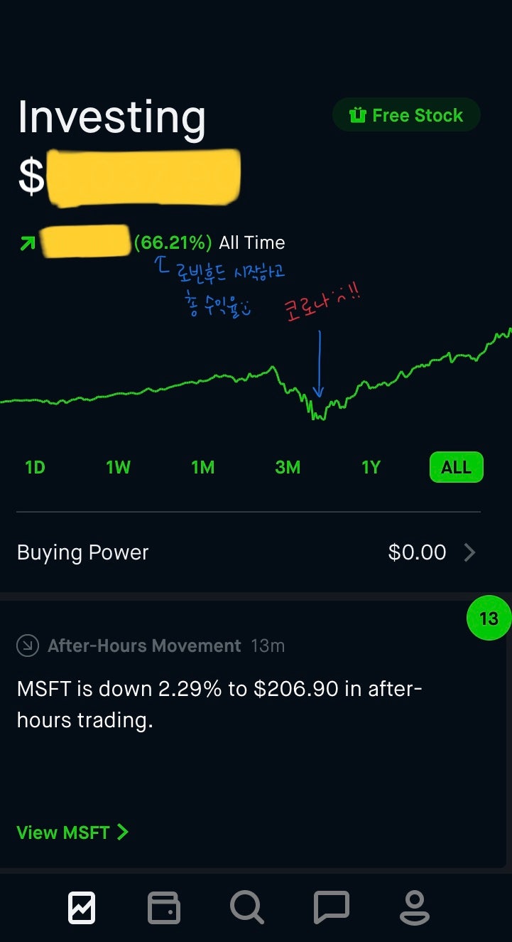 미국투자] 주식 어플 로빈후드 Robinhood; 미국주식입문 및 free stock 받는 법! : 네이버 블로그