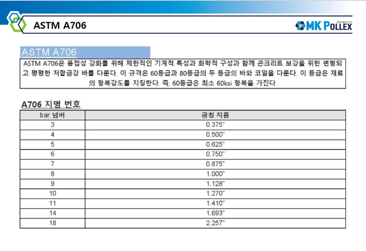ASTM A706 : 네이버 블로그