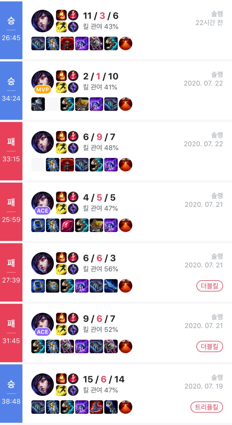 롤 잘하는 법. “단순 리플레이 분석만으론 안 된다” : 네이버 블로그