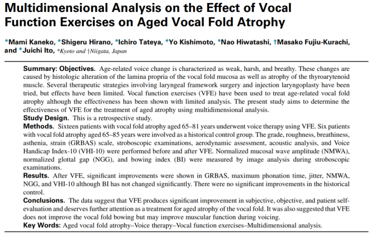 Multidimensional Analysis on the Effect of Vocal Function Exercises on ...
