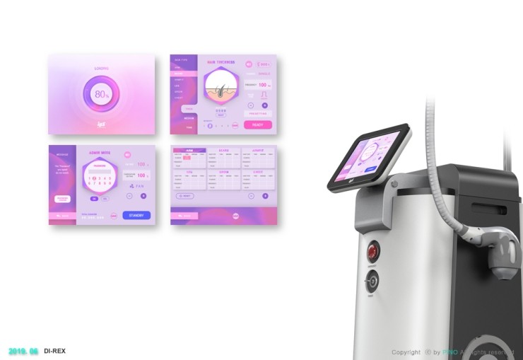 GUI[Graphical User Interface] _ DIREX _ [Diode Laser System] : 네이버 블로그