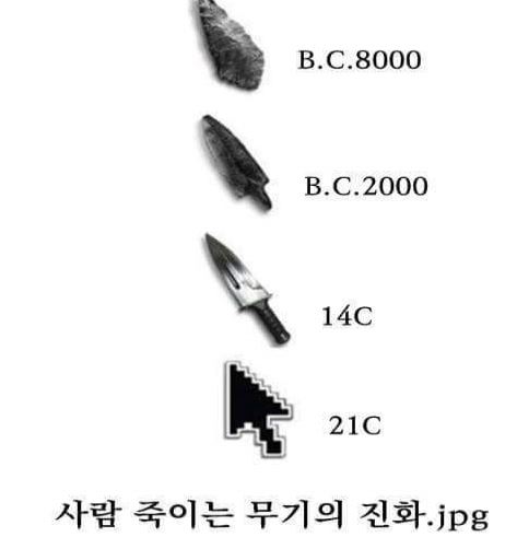 사람을 죽이는 무기의 진화.... : 네이버 블로그