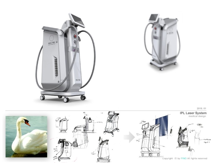 MEDICAL DESIGN _ 의료기기 디자인 _ IPL Laser System : 네이버 블로그