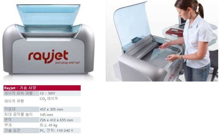 보급형레이저 Rayjet : 네이버 블로그