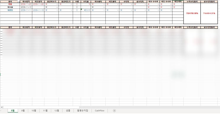 주식투자 매매일지 엑셀파일로 정리하기 feat 캐시플로우 : 네이버 블로그
