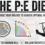 The PE Diet Hardcover