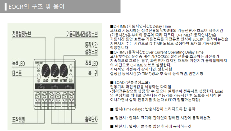 EOCR [Electronic Overload current Relay]전자식 모터보호 계전기 : 네이버 블로그