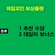 파일코인 채굴기 가격과 IDM Mining 보상플랜 데이터라인 1위!!!