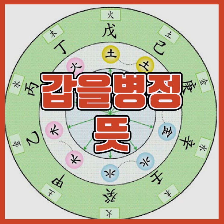 갑을병정 뜻 어떻게 되는지 알아보세요 : 네이버 블로그