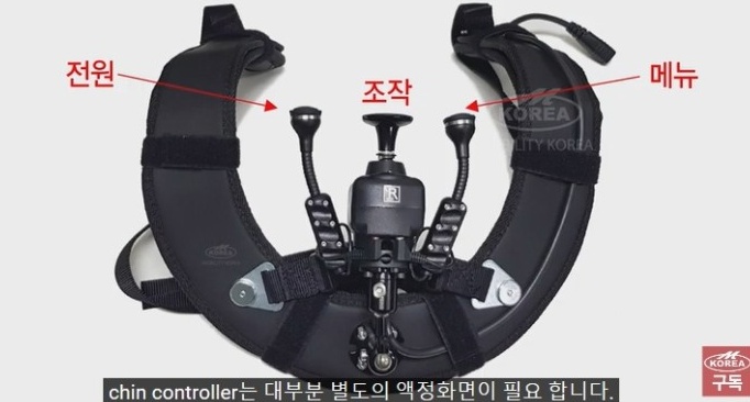 Chin Control(턱 컨트롤) : 네이버 블로그