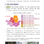 8.4대책 등 서울36만호 신규주택공급... 국토교통부 보도자료!
