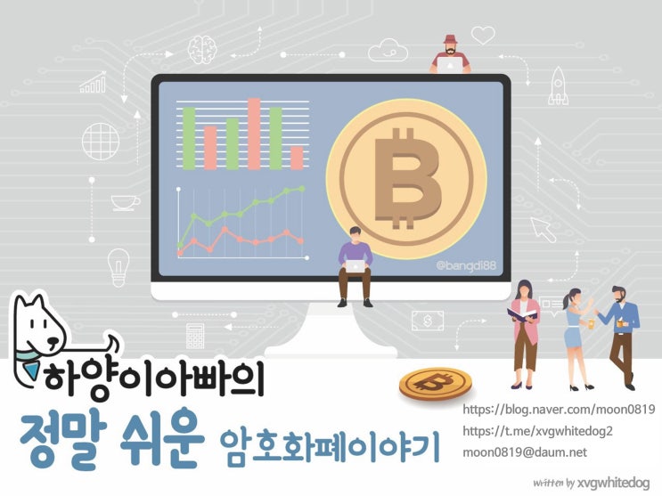 암호화폐 용어 – 애그리게이터(Aggregator), 디파이 애그리게이터(Defi Dex aggregator), 1인치 익스체인지(1inch exchange) : 네이버 블로그