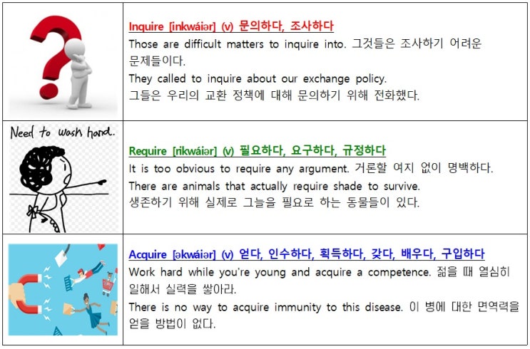 하세단 006 - inquire, require, acquire : 네이버 블로그