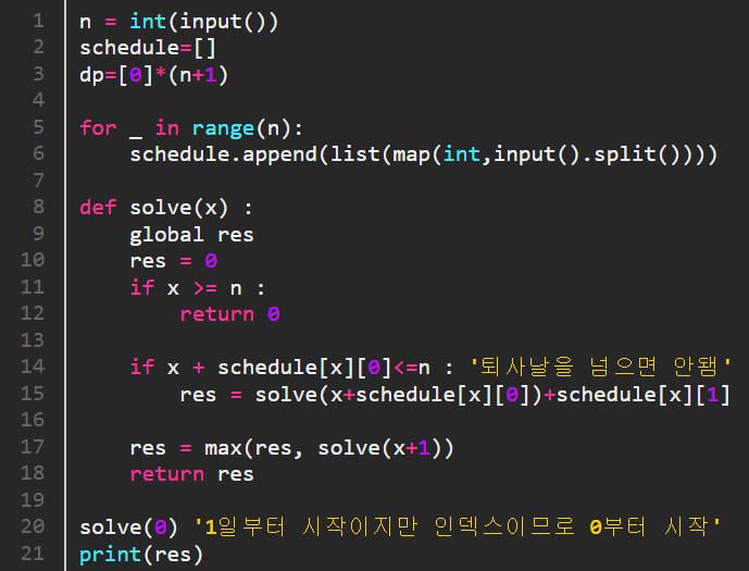 [백준/Python]삼성 SW 역량 테스트 기출문제 - 14501번: 퇴사 : 네이버 블로그