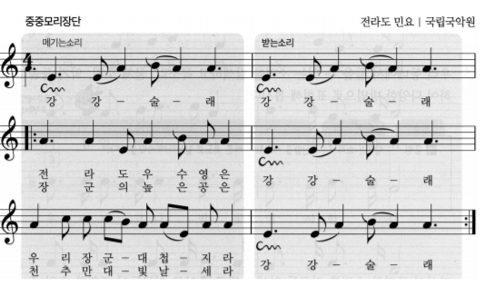 전통음악 2 - 장단, 민요의 형식, 토리 : 네이버 블로그