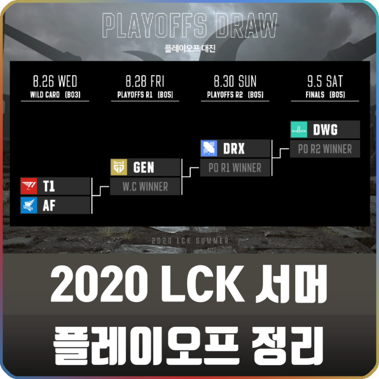 롤 2020 Lck 롤챔스 서머 결승전 플레이오프 와일드카드 대진표 및 일정 네이버 블로그